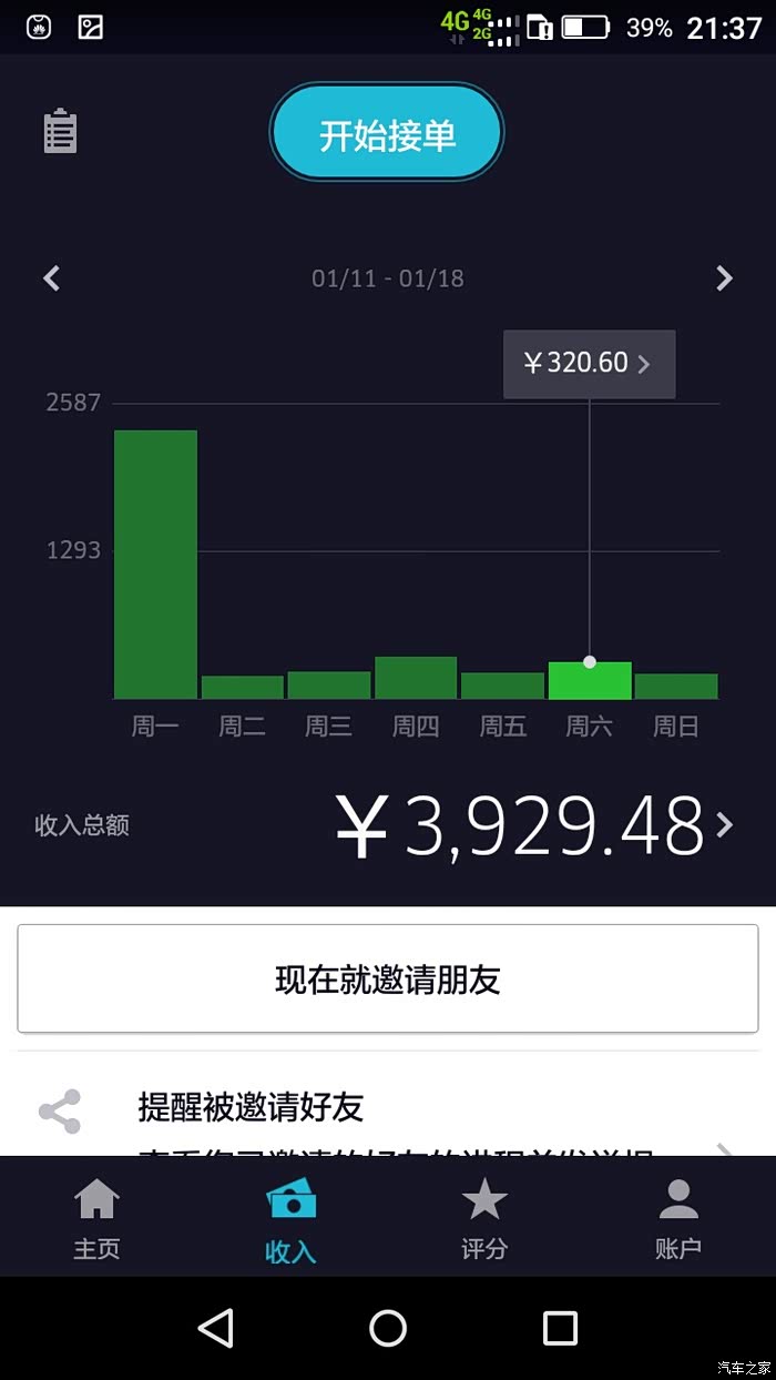【图】三年七万公里,新手熬成老司机,跑滴滴半