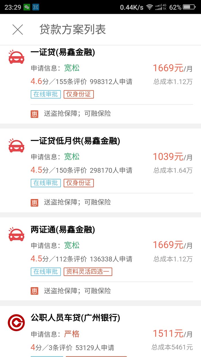 【图】有车友在京东的易鑫车贷按揭买昕动的吗