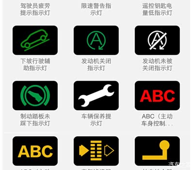 仪表盘出现小扳手