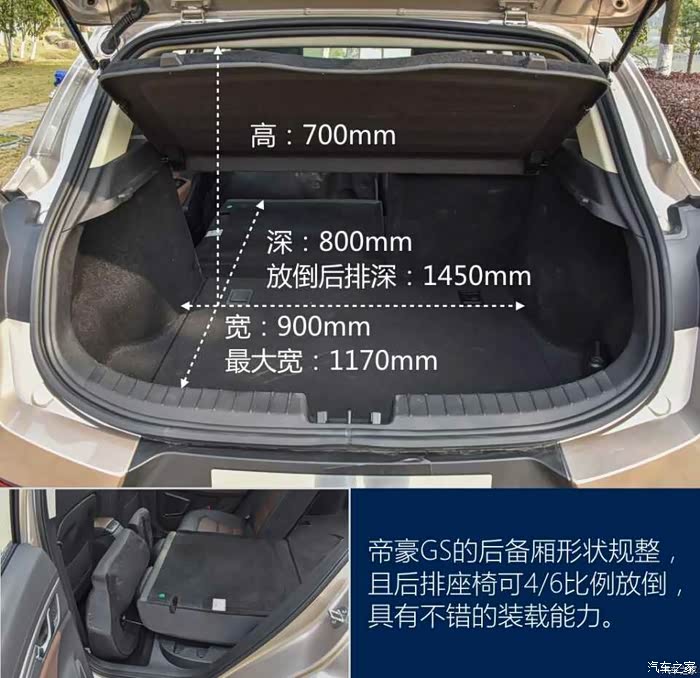 尾箱对比 帝豪GS论坛 汽车之家论坛 -到底是什么占用了 gs后备箱的空高清图片