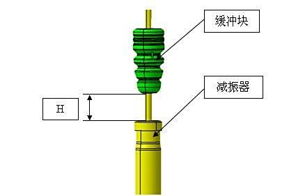 减震器什么原理_空气减震器原理示意图