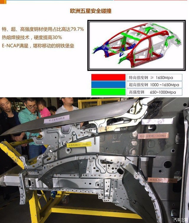 ds7车身使用大量高强度钢来提升车身刚性