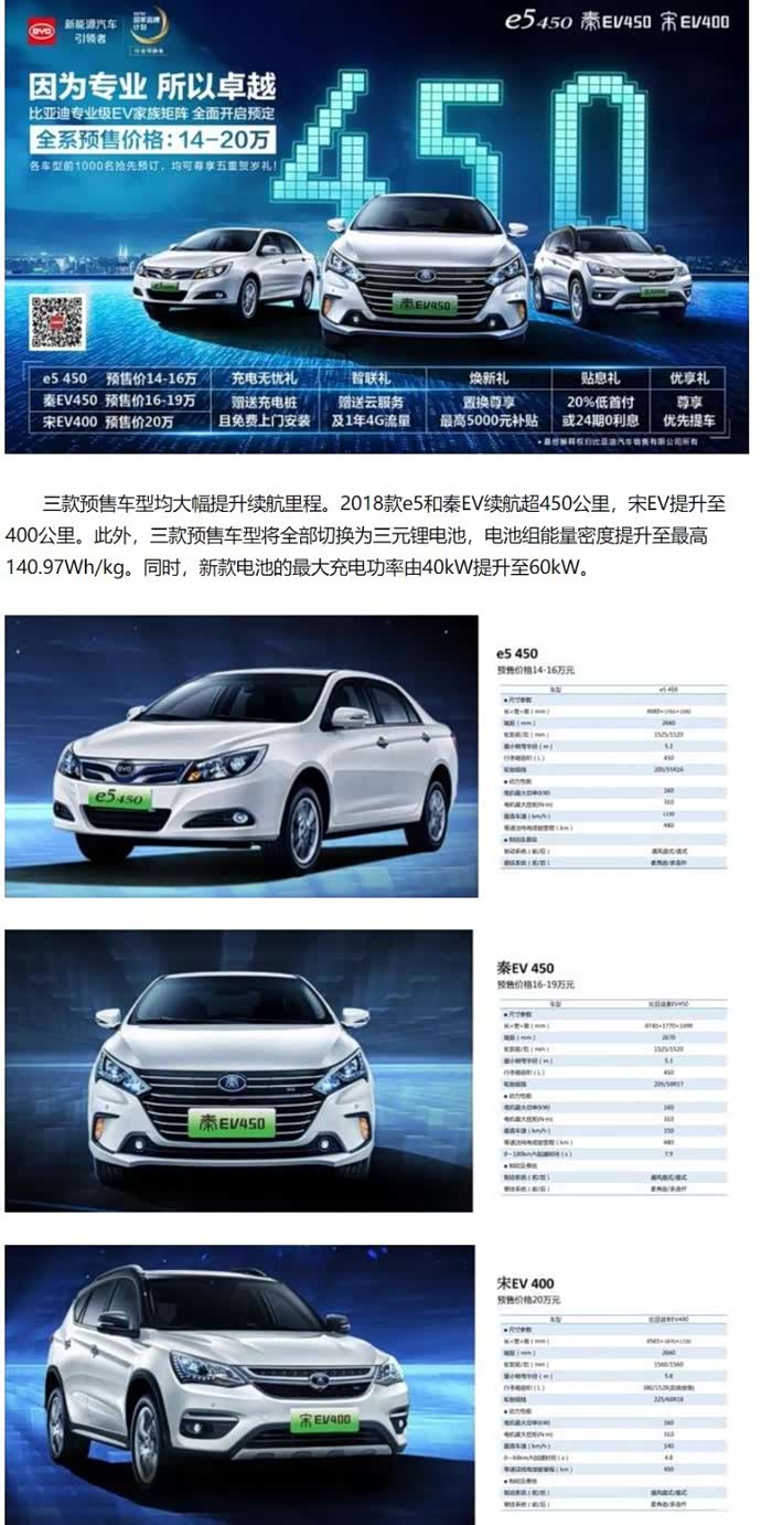 这样下去特斯拉的价格应该有很大压力了 Model S论坛 汽车之家论坛