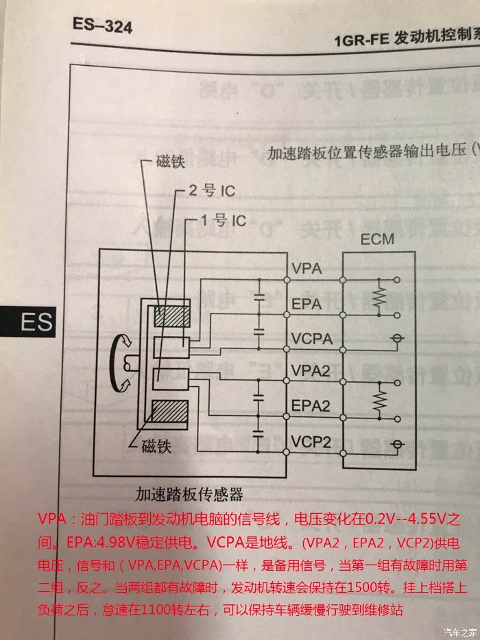 霍尔油门是什么原理_电动车霍尔是什么样子(2)