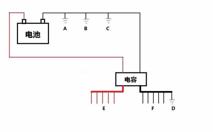 卡罗拉音响改装由被动两分频改主动三分频施工日记贴