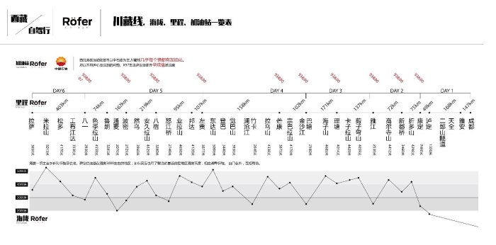 跑车简谱_儿歌简谱