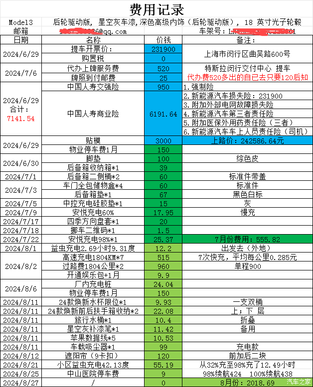 焕新毛豆3记帐！