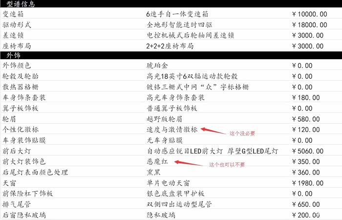 梦里千回简谱_儿歌简谱(3)