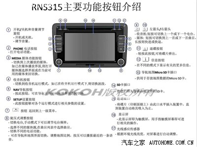 rns315导航应用(2014.10.10更新)