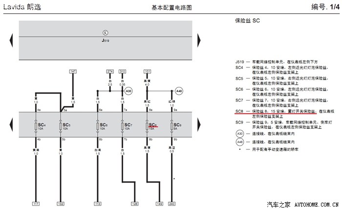 朗逸雾灯保险丝电路图