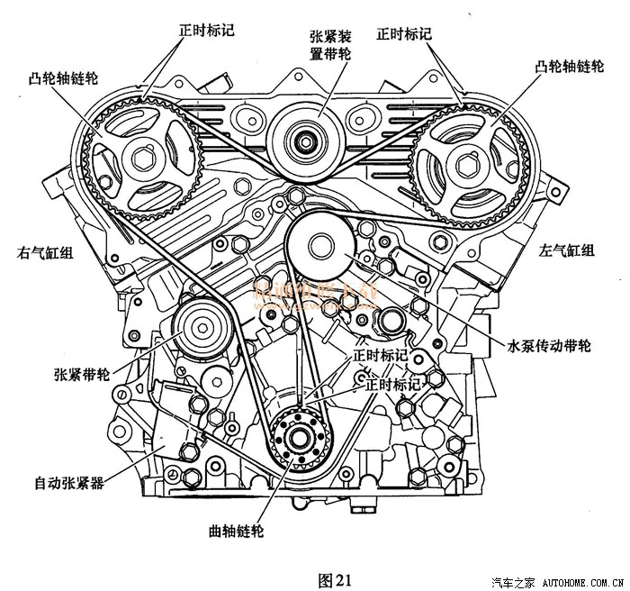 0的发动机是正时皮带还是链条?_帕杰罗·劲畅