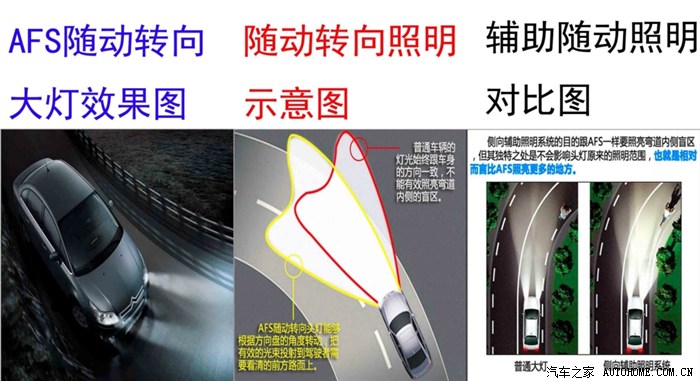 【图】动手吧!加装辅助随动转向照明灯，雨夜行车太爽了!_天语 SX4论坛_汽车之家论坛