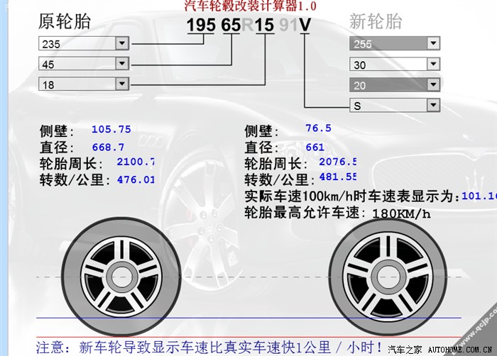从轮毂计算器上看,是可以换,不影响   但是30的轮胎,会不会太颠簸了?
