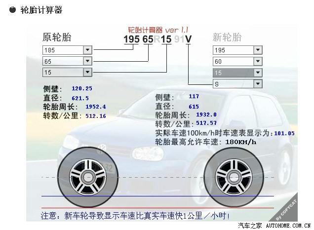 【图】关于轮胎升级和轮胎知识_森雅S80论坛