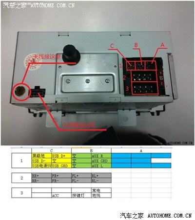 改装导航后,原车cd不浪费(接线原理篇)