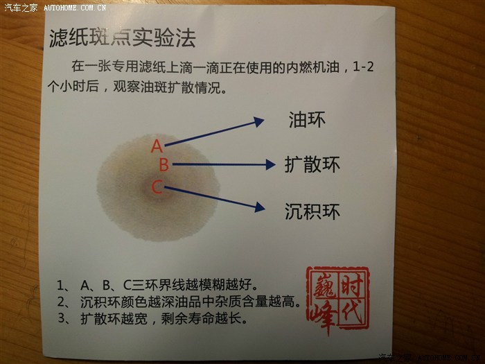 【图】机油滤纸斑点实验法验机油_中华H320\/