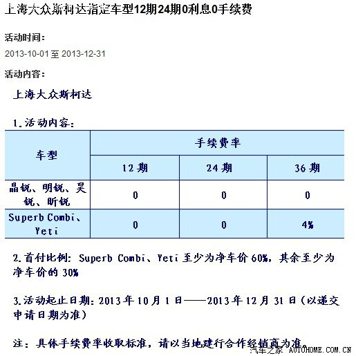 【图】各位有申请到建行的3年0利率0手续费吗