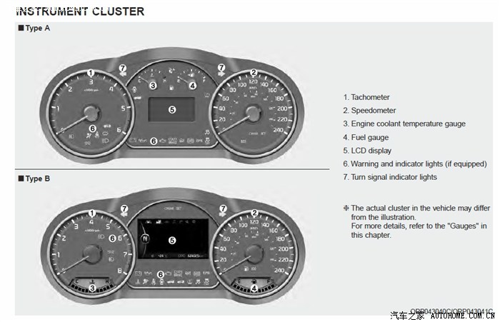 【图】13款佳乐英文版说明书 简配还是减配看