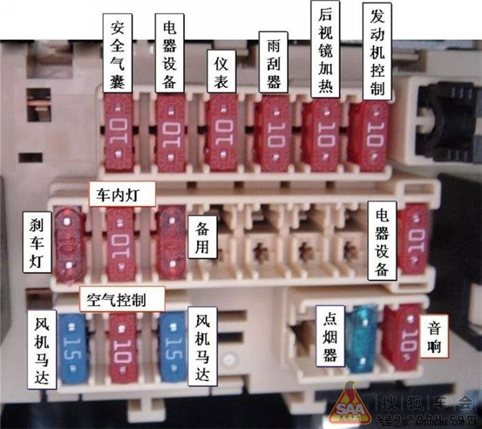 d50保险丝