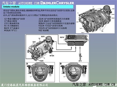 【技术讨论】glk"口哨声"与奔驰m272发动机进气特点关系探讨