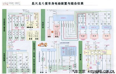 北斗星的接线图什么颜色一看就知道