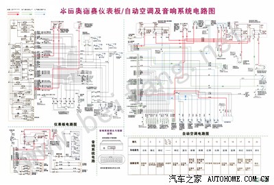 02款奥德赛方向盘音量开关异常