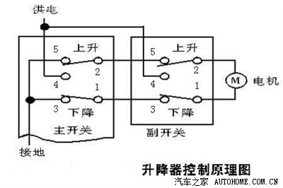 求夏利前门改装电动摇窗机电路图