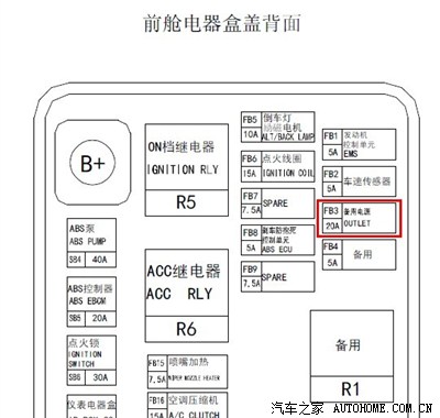 新a3驾驶位的保险插片都是控制哪的啊_奇瑞a3论坛_手机汽车之家