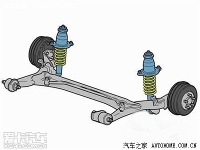 ●后轮随动转向原理