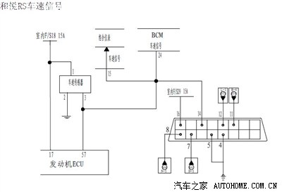 和悦rs安装定速巡航(更新)(已完工)