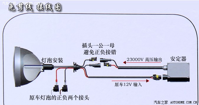 求助q5透镜接线图··高人进来指导一下小蚊子哦