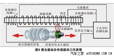 骏亚科技：公司样板及小批量板事务有使用于车载毫米波雷达PCB产品没有构成大批量供给