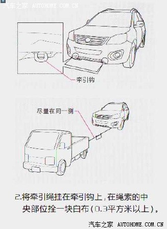 哈弗h6的 前后拖车钩在什么地方?