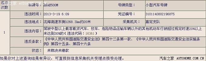 求助:上海沈海高速超速罚款100元扣6分怎么处理?