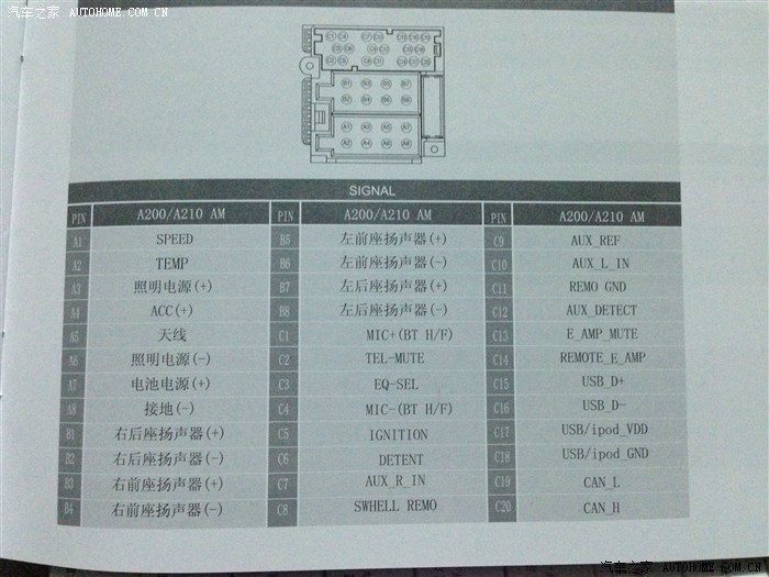 低配cd换高配cd接线详解