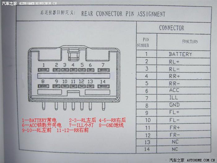 收音机改赛欧原车cd,2声道怎么改4声道?