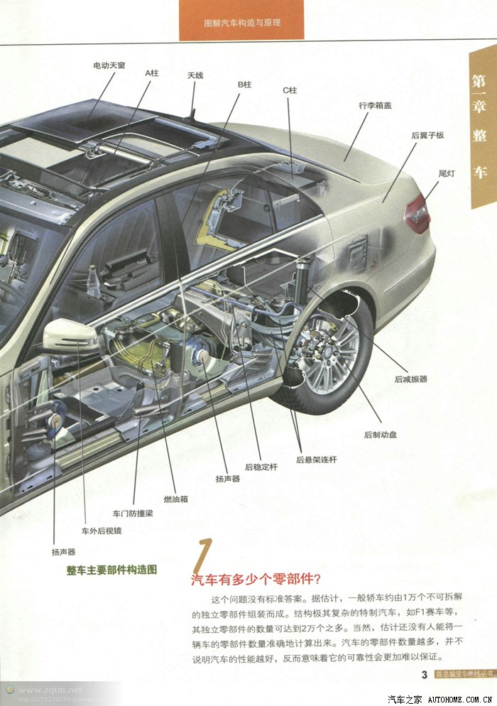 图解汽车原理与结构连续贴七1整车