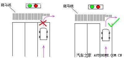 右转可以闯红灯吗?求证实!