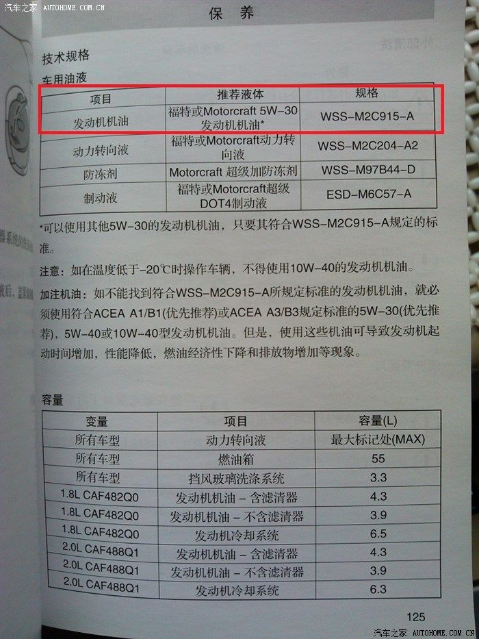 【图】福克斯用什么全合成机油好?_福克斯论