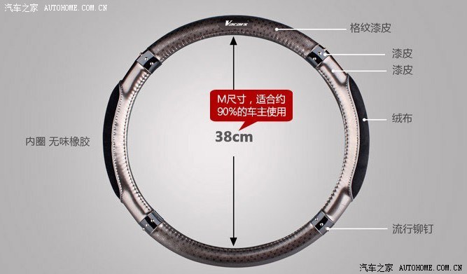 【图】求助:逸动的方向盘直径是多少呀_逸动论坛_汽车