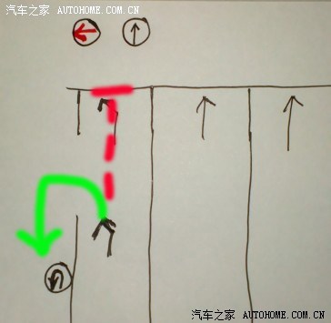 红灯能掉头吗