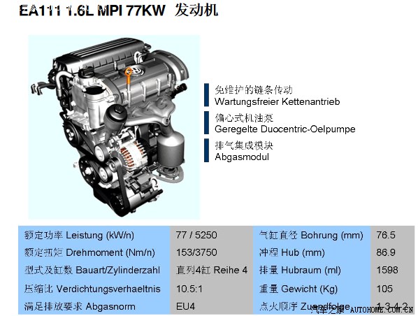 【图】EA111发动机压缩比(1.6L:10.5; 1.4T:10