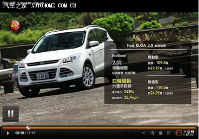 【吐槽】屌丝表示翼虎有点贵,对比台湾车市!