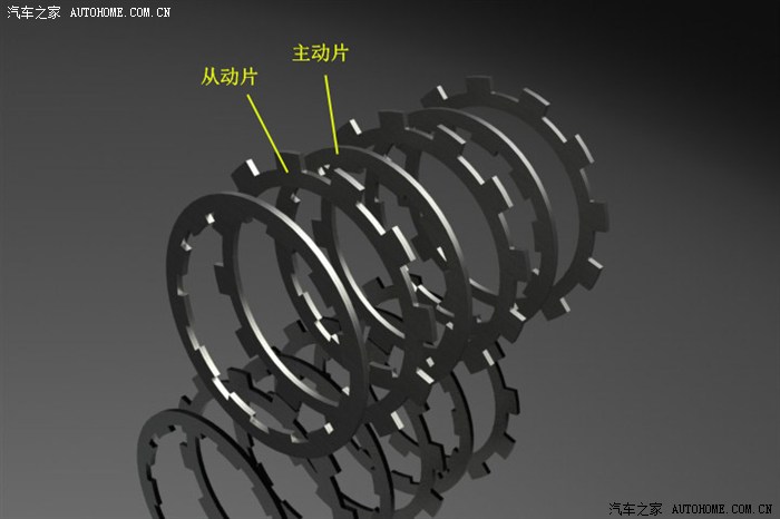 富康AL4自动变速箱E1多片离合器浅谈