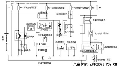 富康空调制冷系统电路图解