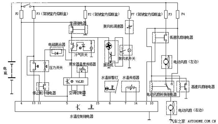 空调的构造与原理图_空调制冷的结构原理图(2)