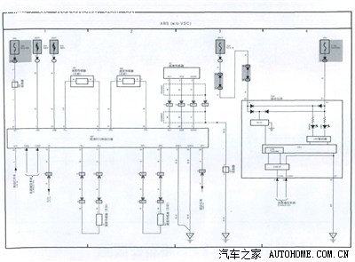 一汽丰田rav4 abs系统电路图