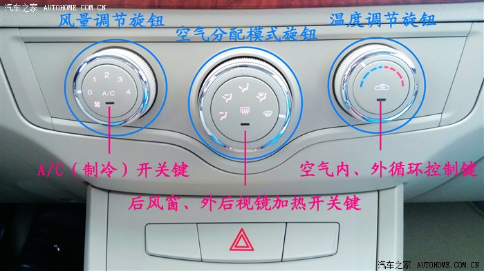 先介绍下空调按钮功能!