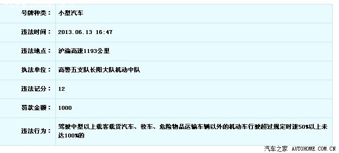 【图】重庆车湖北超速扣12分罚一千,深圳处理
