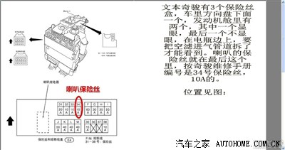 奇骏保险丝